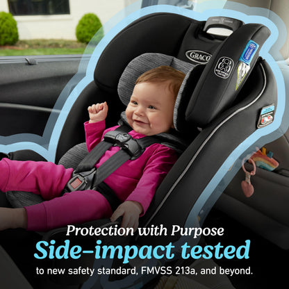 GRACO Slimfit 3-in-1 Convertible Car Seat, Space-Saving Design