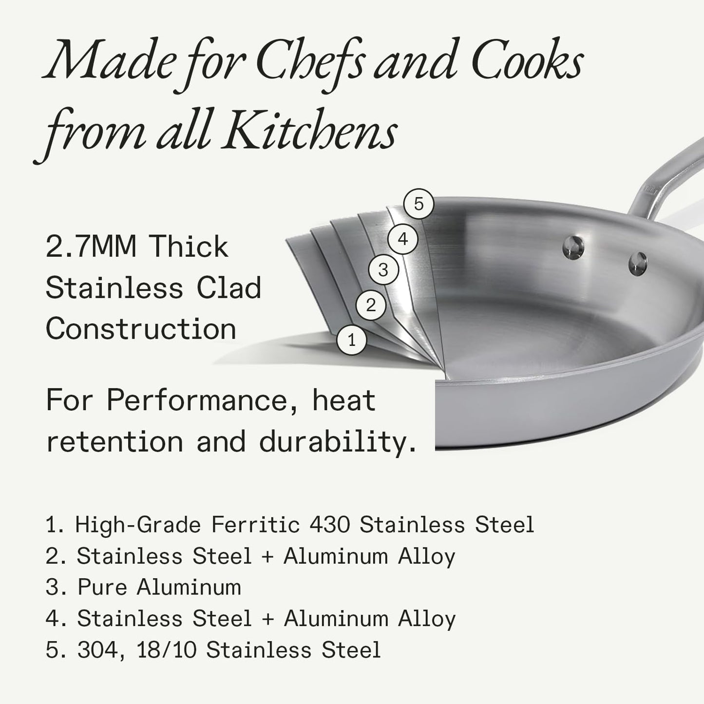 MADE IN 12-Inch Stainless Steel Frying Pan | 5 Ply Cookware