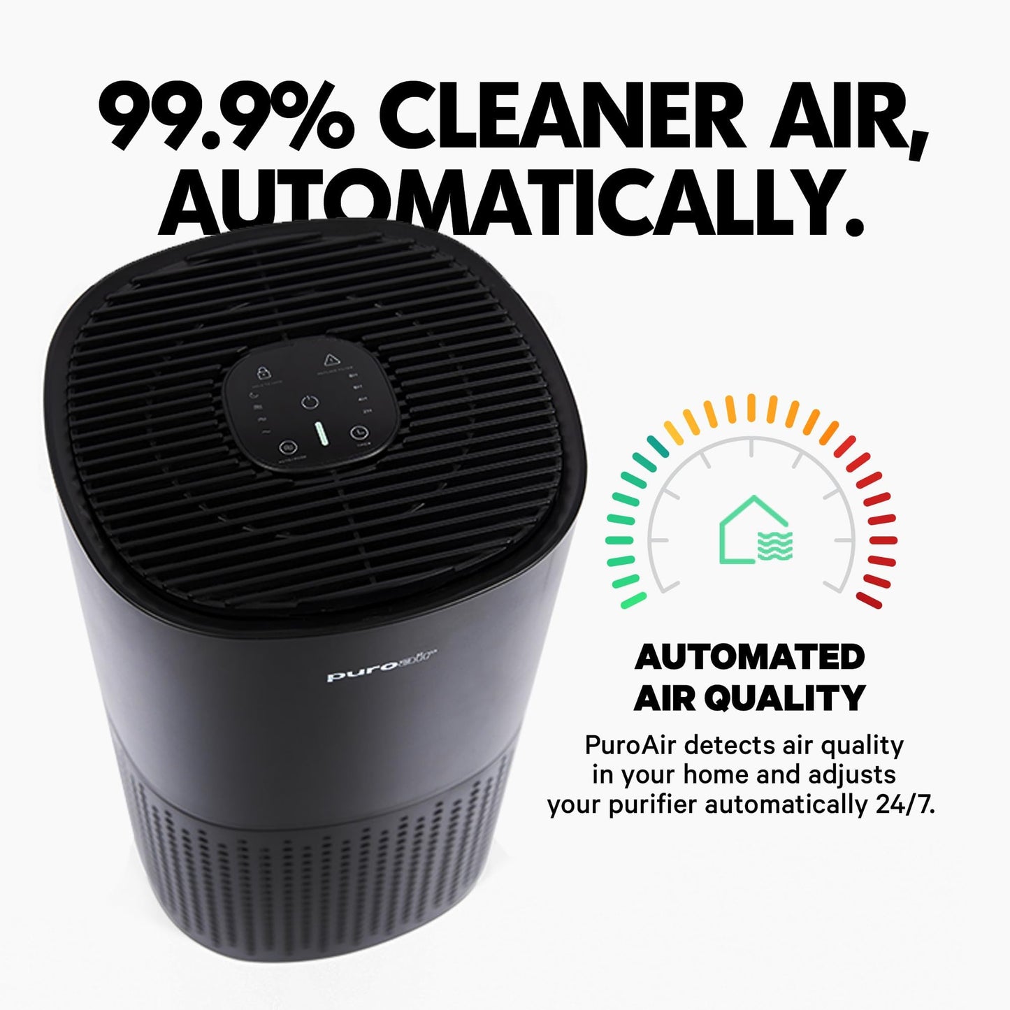 PUROAIR 240 HEPA Air Purifiers for Large Rooms - 2 Pack
