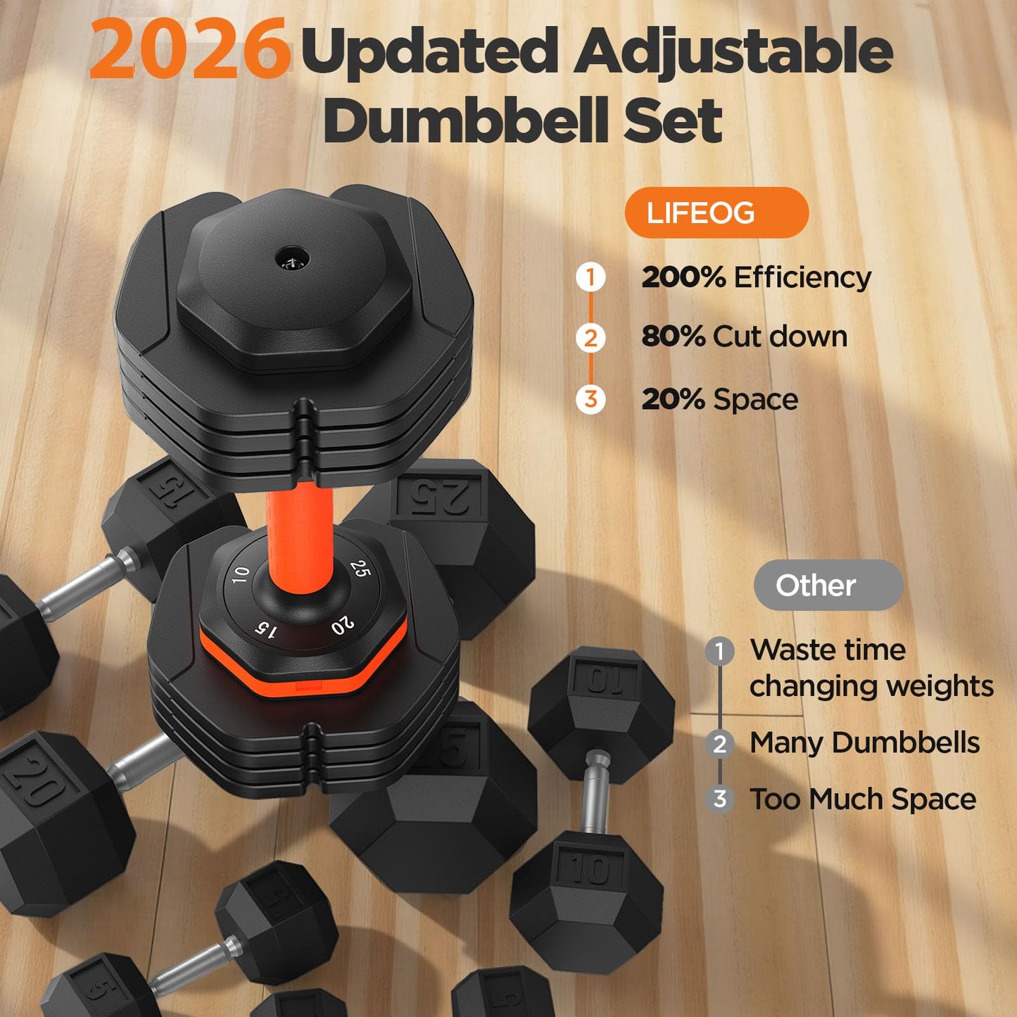 LIFEOG 2026 FDB2 Adjustable Dumbbell Set - 110lbs