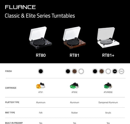 Fluance RT81+ Vinyl Turntable, VM95E Cartridge, Walnut