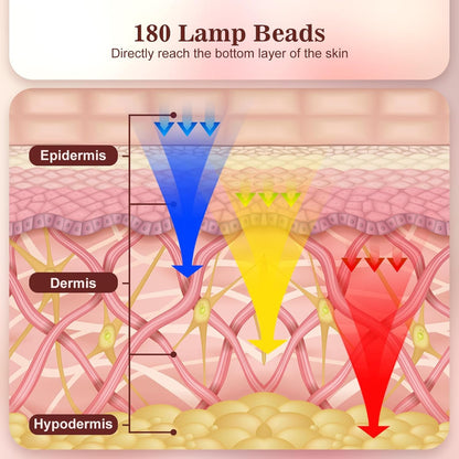 INTEO Red Light Therapy Face Mask - 3 Modes, Portable LED