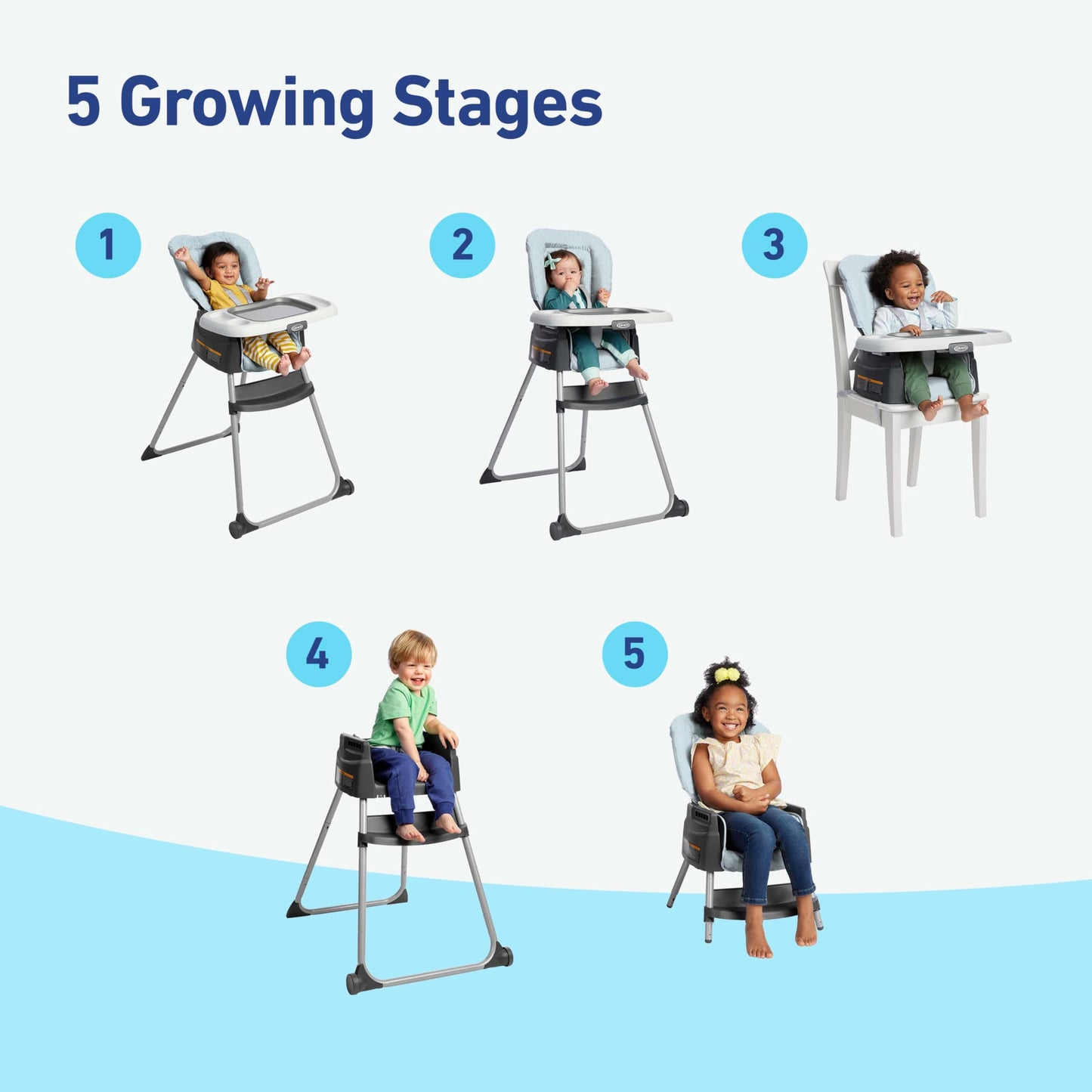 GRACO Made2Grow 5-in-1 Convertible Highchair, Hudson