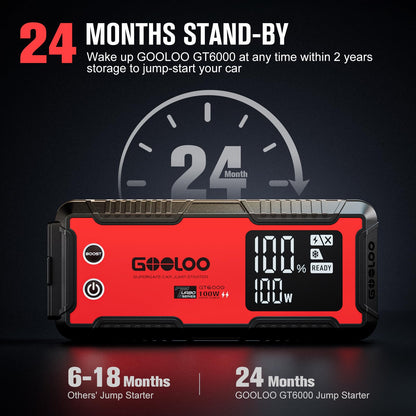 GOOLOO GT6000 Jump Starter - 6000A Auto Battery Booster
