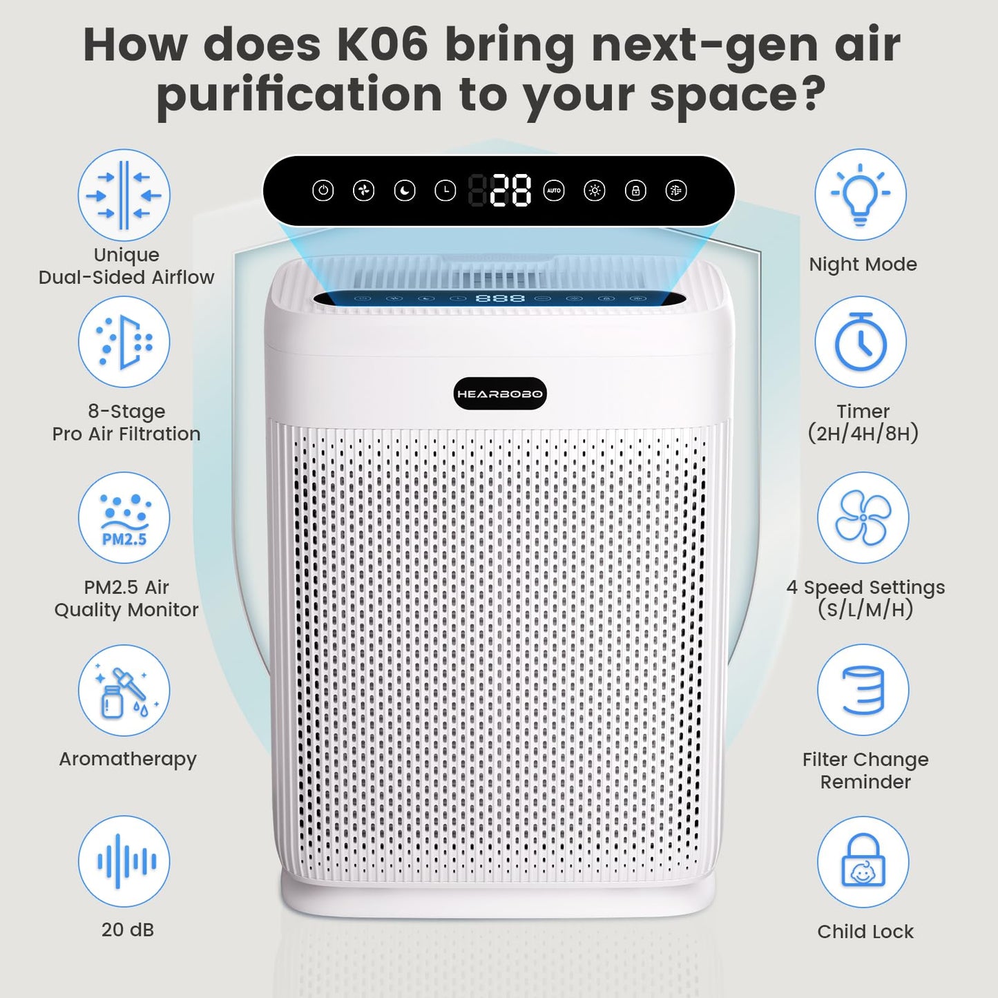 HEARBOBO Air Purifier for Large Rooms up to 3000 sq.ft.