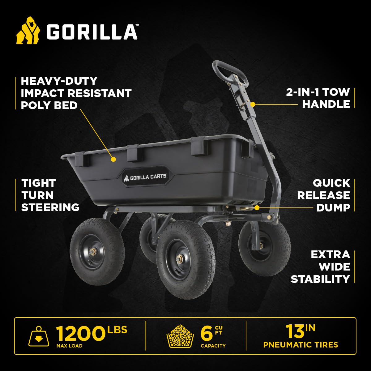 GORILLA CARTS Heavy-Duty Poly Yard Dump Cart - 1200 lb Capacity