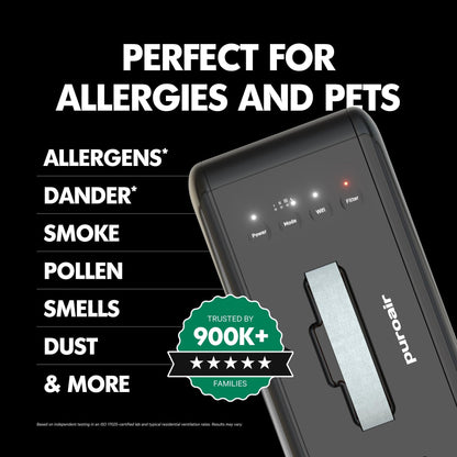 PUROAIR Air Purifier 100i Smart HEPA for Home and Pets