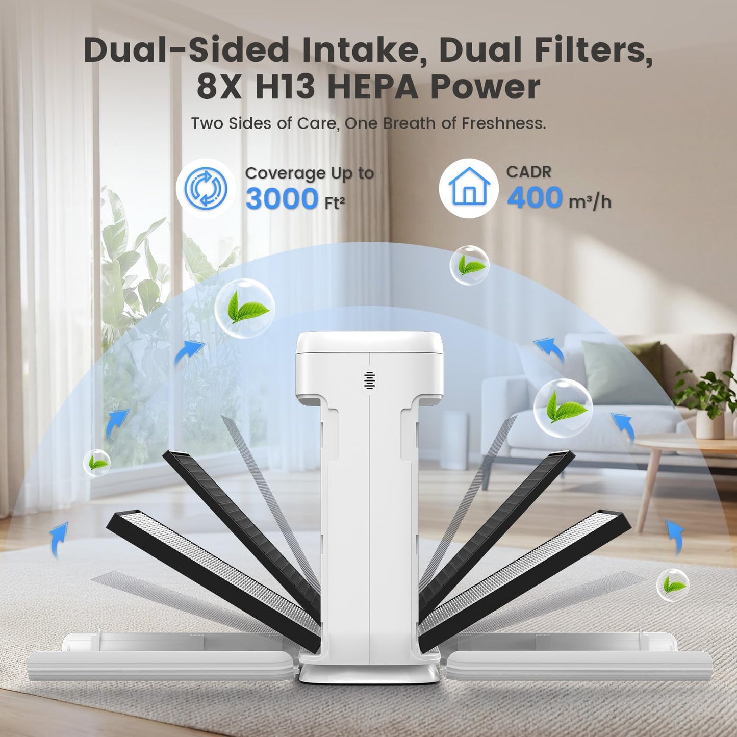 HEARBOBO Air Purifier for Large Rooms up to 3000 sq.ft.