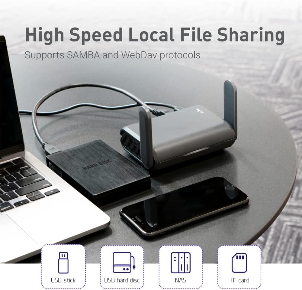 GL.INET GL-AXT1800 Portable Wi-Fi 6 Travel Router