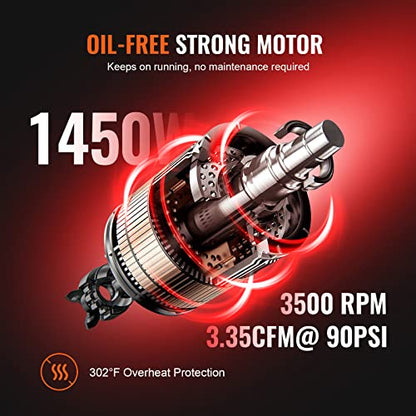 VEVOR 6.3 Gallon Air Compressor, 2 HP 3.35 CFM Oil Free Air Compressor Tank & Max