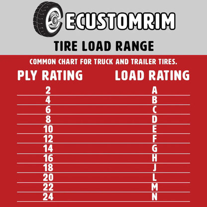 Radial Trailer Tire on Rim ST205/75R14 with 5 Lug Galvanized Spoke Wheel