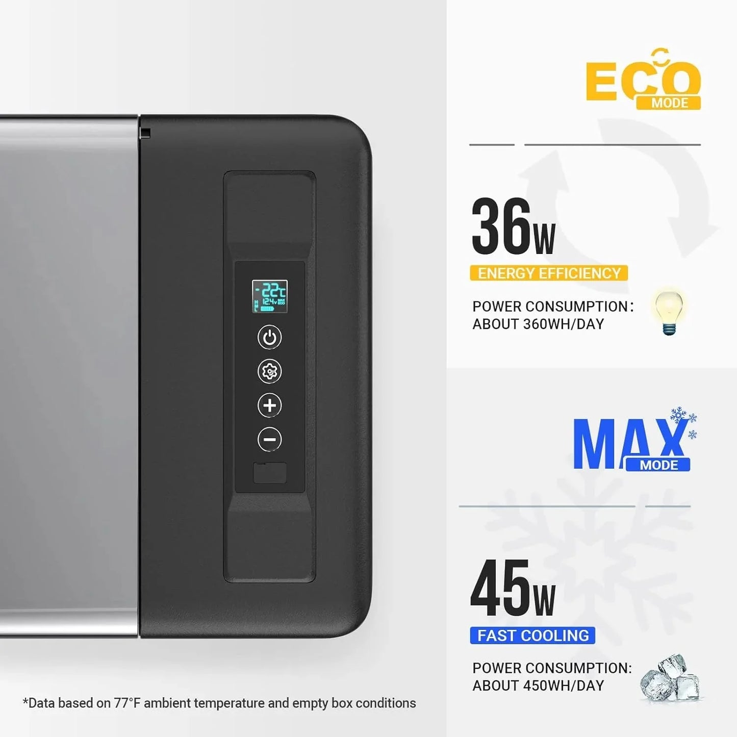 BougeRV 12 Volt Refrigerator 12V Car Fridge 23 Quart Portable Freezer Compressor Cooler 12/24V DC 110~240 Volt AC for Truck Van RV Camper SUV Travel Camping Road Trips Tailgating -7℉~50℉