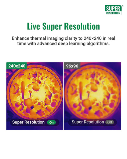 HSFTOOLS HF96 Thermal Imaging Camera with Laser Pointer