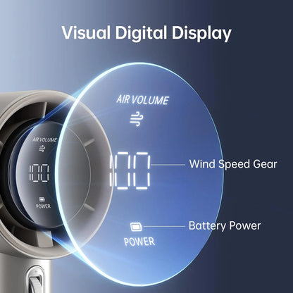 Portable Handheld Fan,Speed(1-100) Adjustable Turbo Mini Fan,5000mAh Battery Rechargeable Personal Fan with Metal Body,Digital Display,Gifts for Women Men Travel/Camping/Outdoor-Grey
