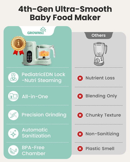 GROWNSY Baby Food Maker - One Step Processor & Steamer