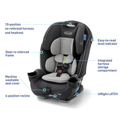 GRACO Slimfit 3 in 1 Convertible Car Seat - Space-Saving Comfort