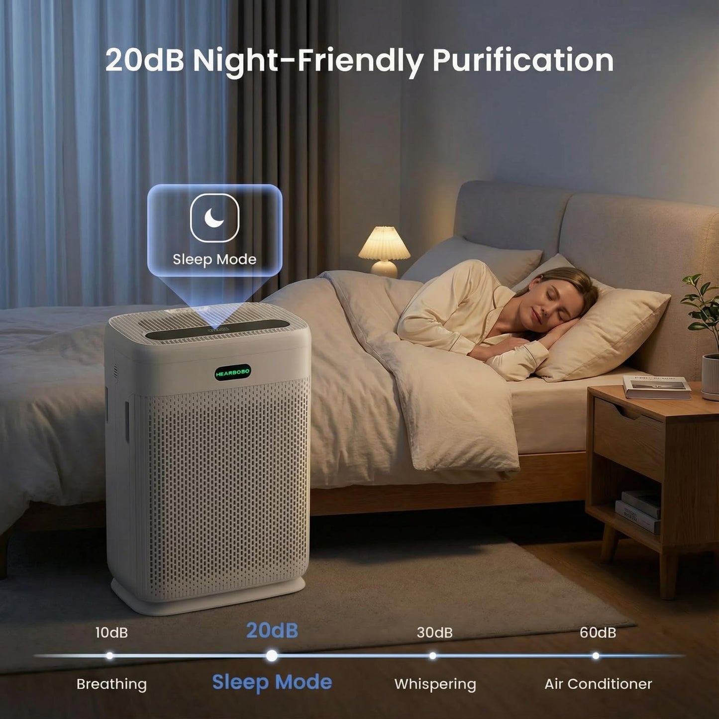HEARBOBO Air Purifier for Large Rooms up to 3000 sq.ft.