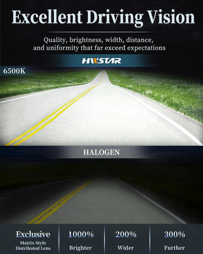 HWSTAR H6054 LED Headlights 180W for Jeep Cherokee XJ