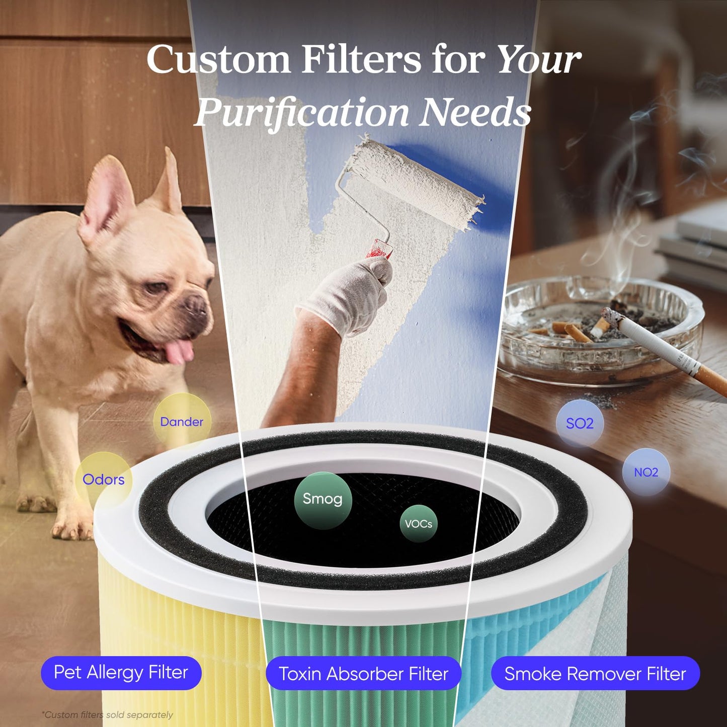 LEVOIT Core300-P Air Purifier for Home Allergens & Pets