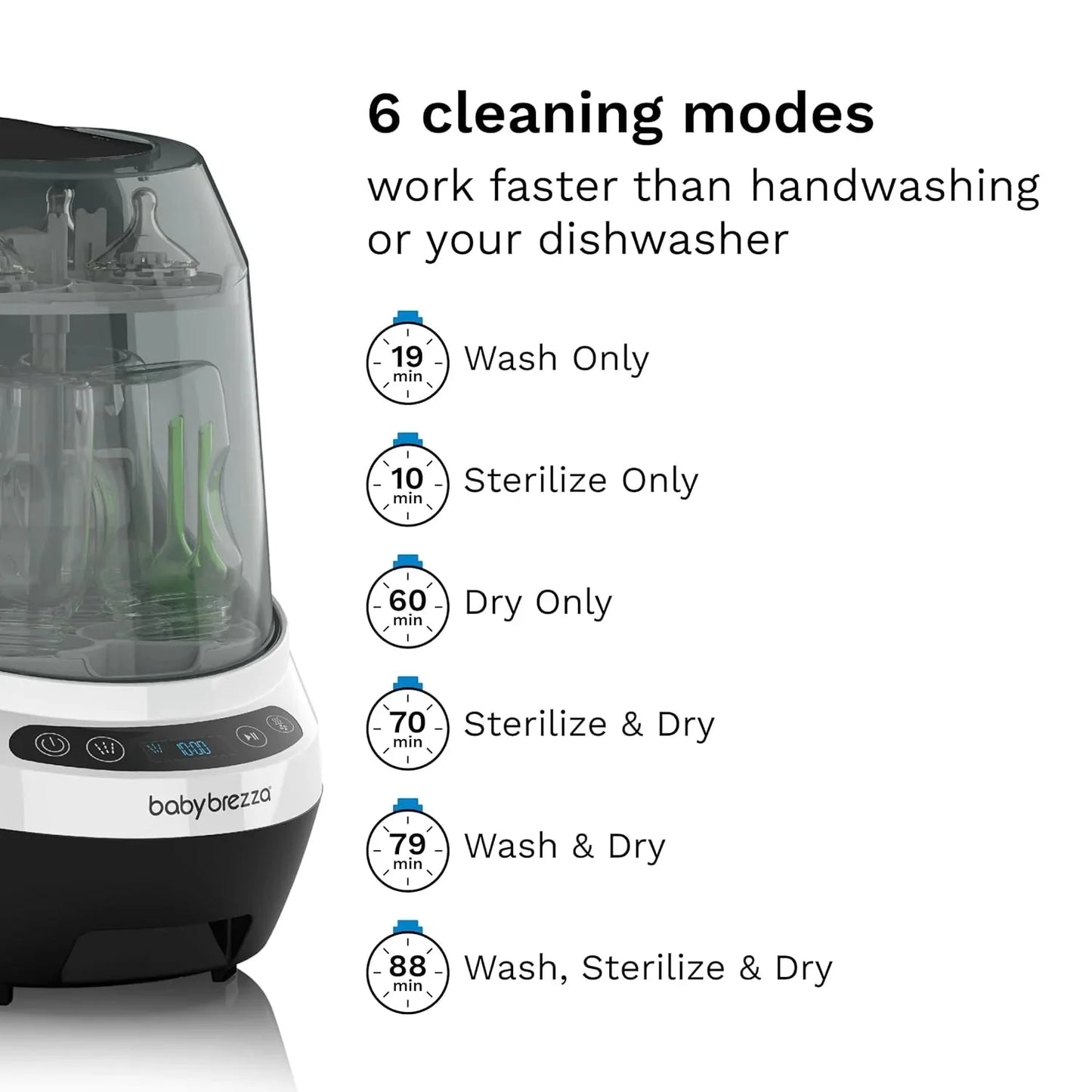 Bottle Washer Pro - Baby Bottle Washer, Sterilizer + Dryer - All in One Machine Cleans Bottles, Pump Parts, & Sippy Cups