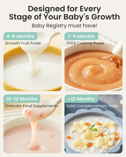 GROWNSY Baby Food Maker - One Step Steamer & Blender