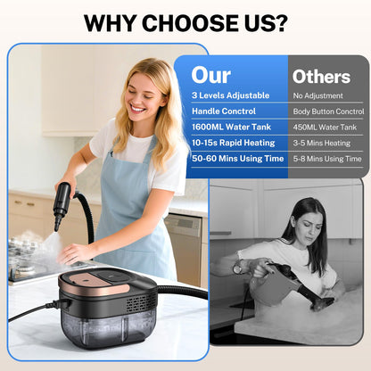 ODSD Steam Cleaner for Home & Car - 3-Level Adjustable
