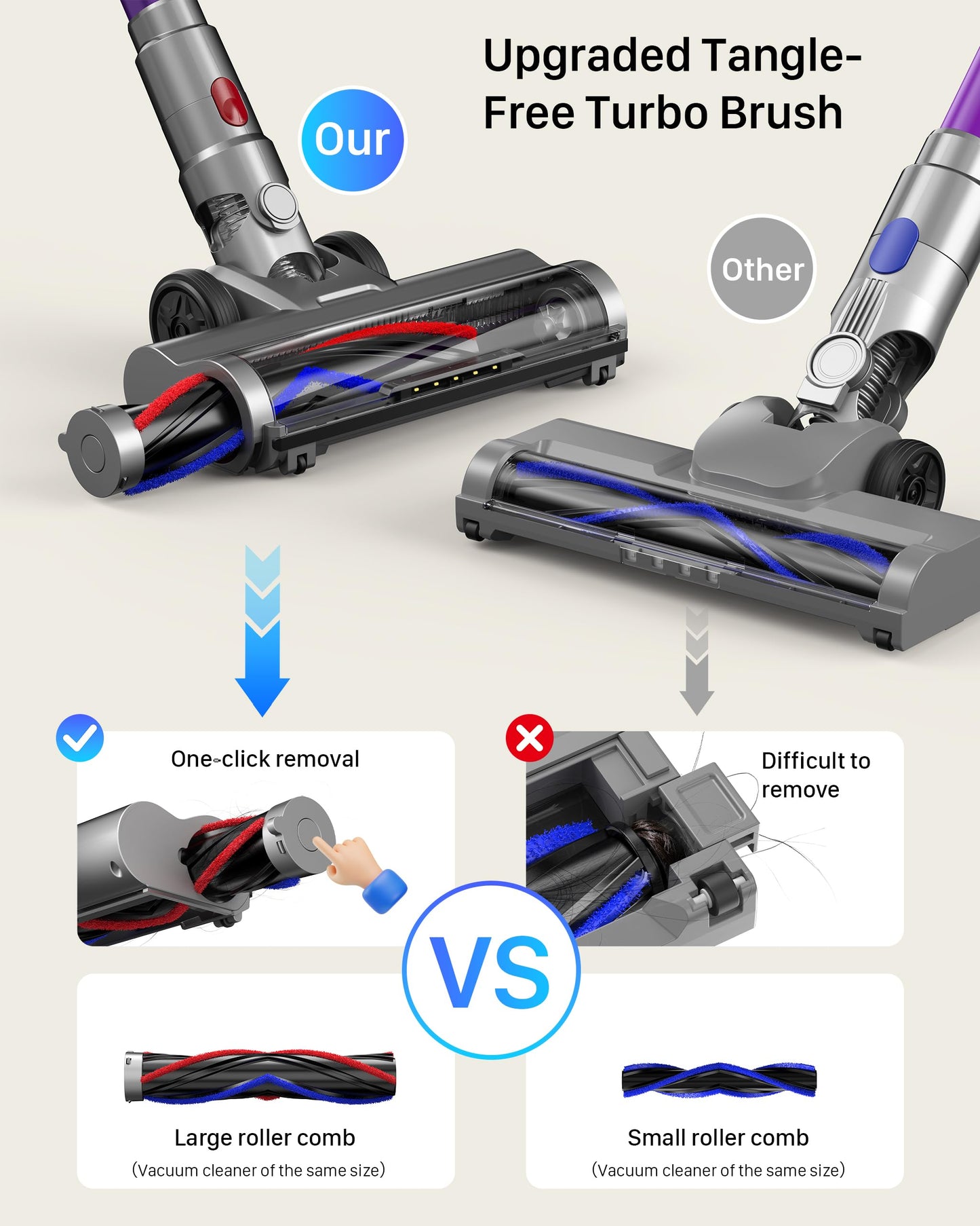 IXLION Cordless Vacuum Cleaner - Powerful, Lightweight HEPA Stick
