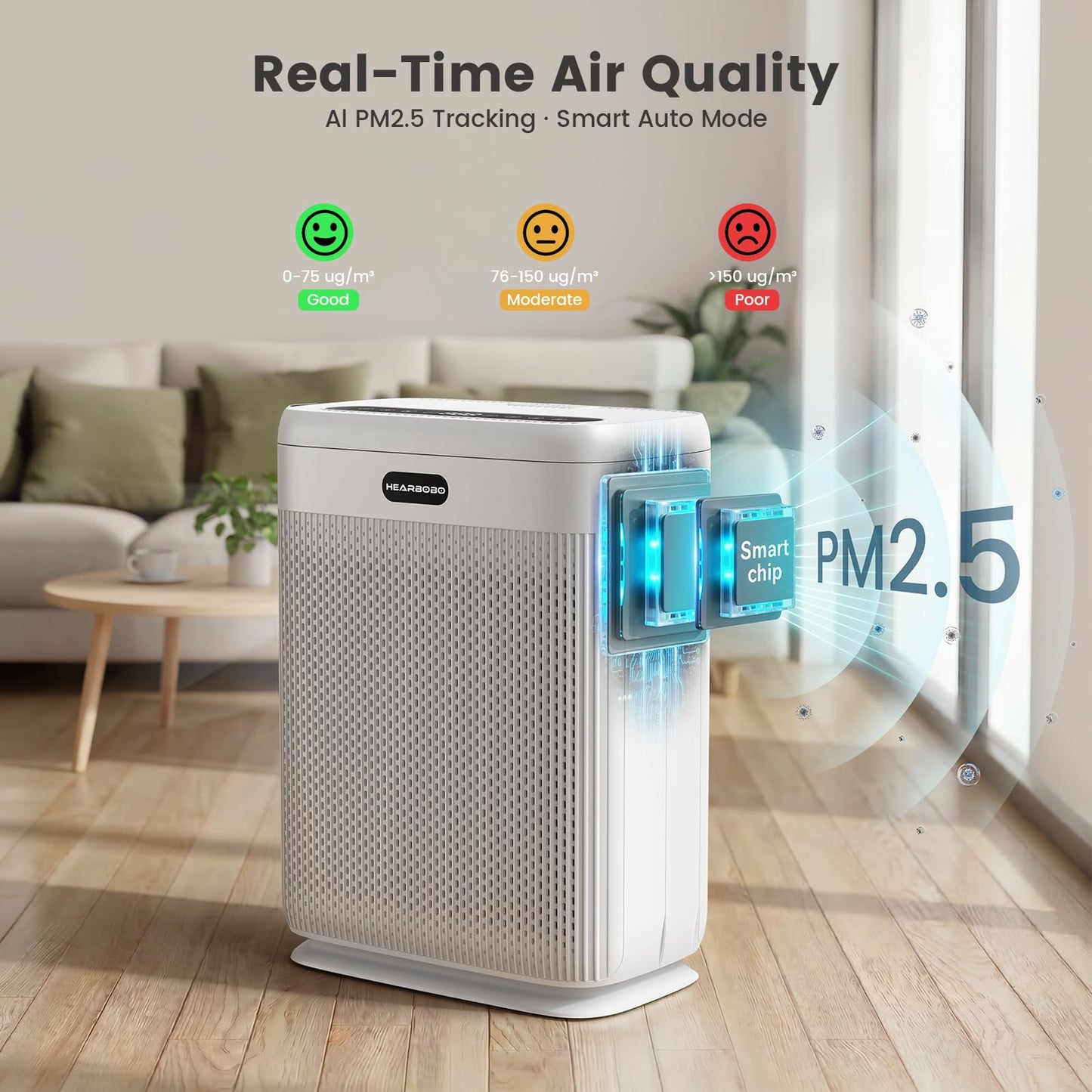 HEARBOBO Air Purifier for Large Rooms up to 3000 sq.ft.