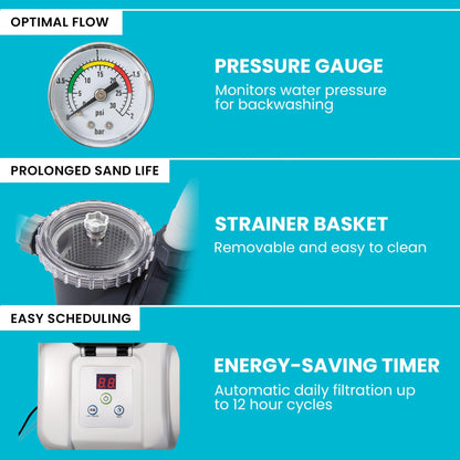 INTEX Krystal Clear Sand Filter Pump 2800 GPH for Pools