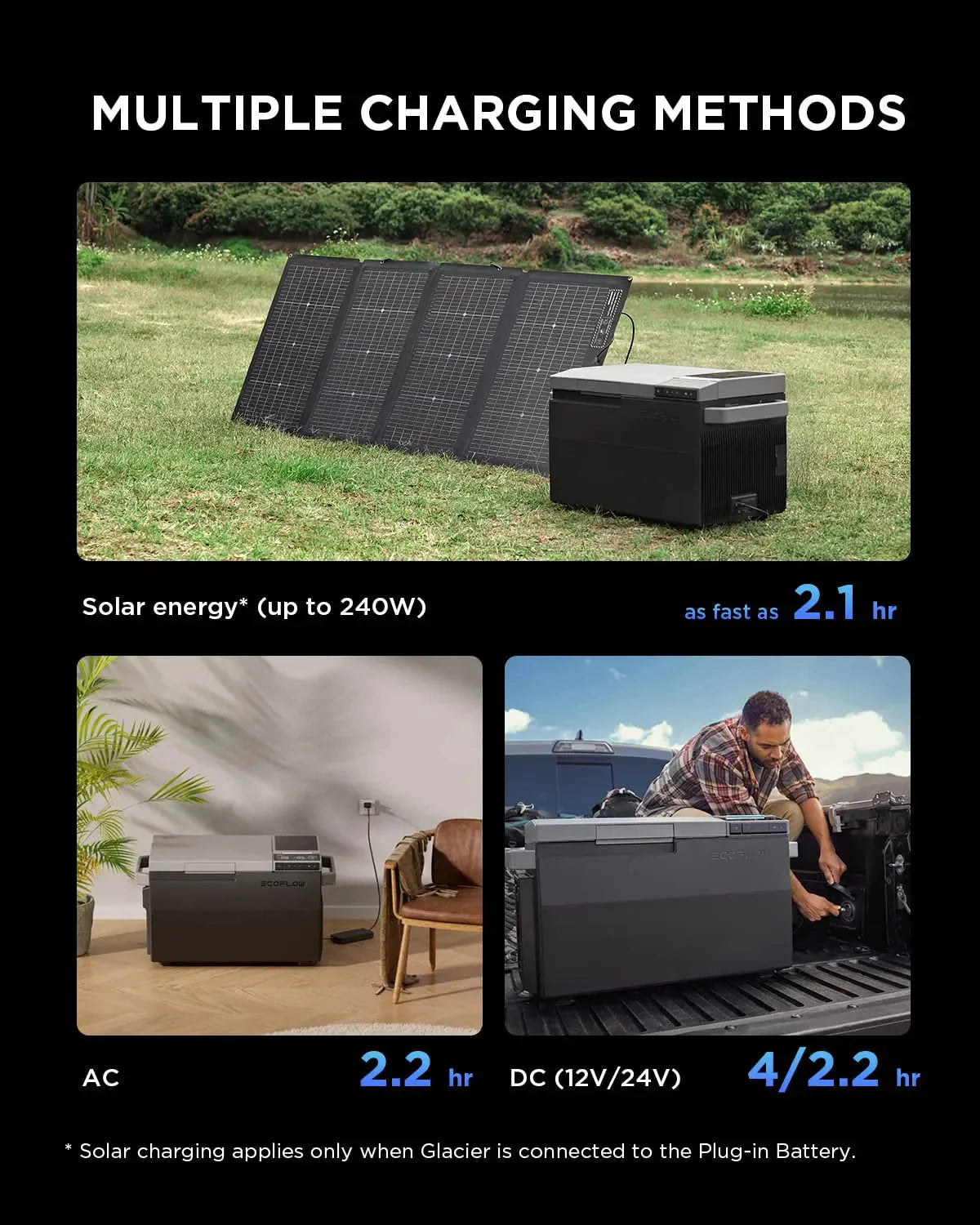 Car Refrigerator, 40 Qt(38L) Portable Refrigerator, Electric Cooler with Ice Maker, Dual Zone WIFI APP Control(-13℃~50℃), 12/24V DC/AC For Camping, Travel, Fishing, Outdoor, Truck