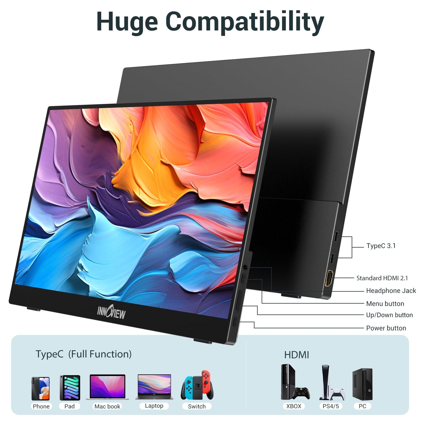 INNOVIEW Portable Monitor 15.6" FHD 1080P HDMI USB-C