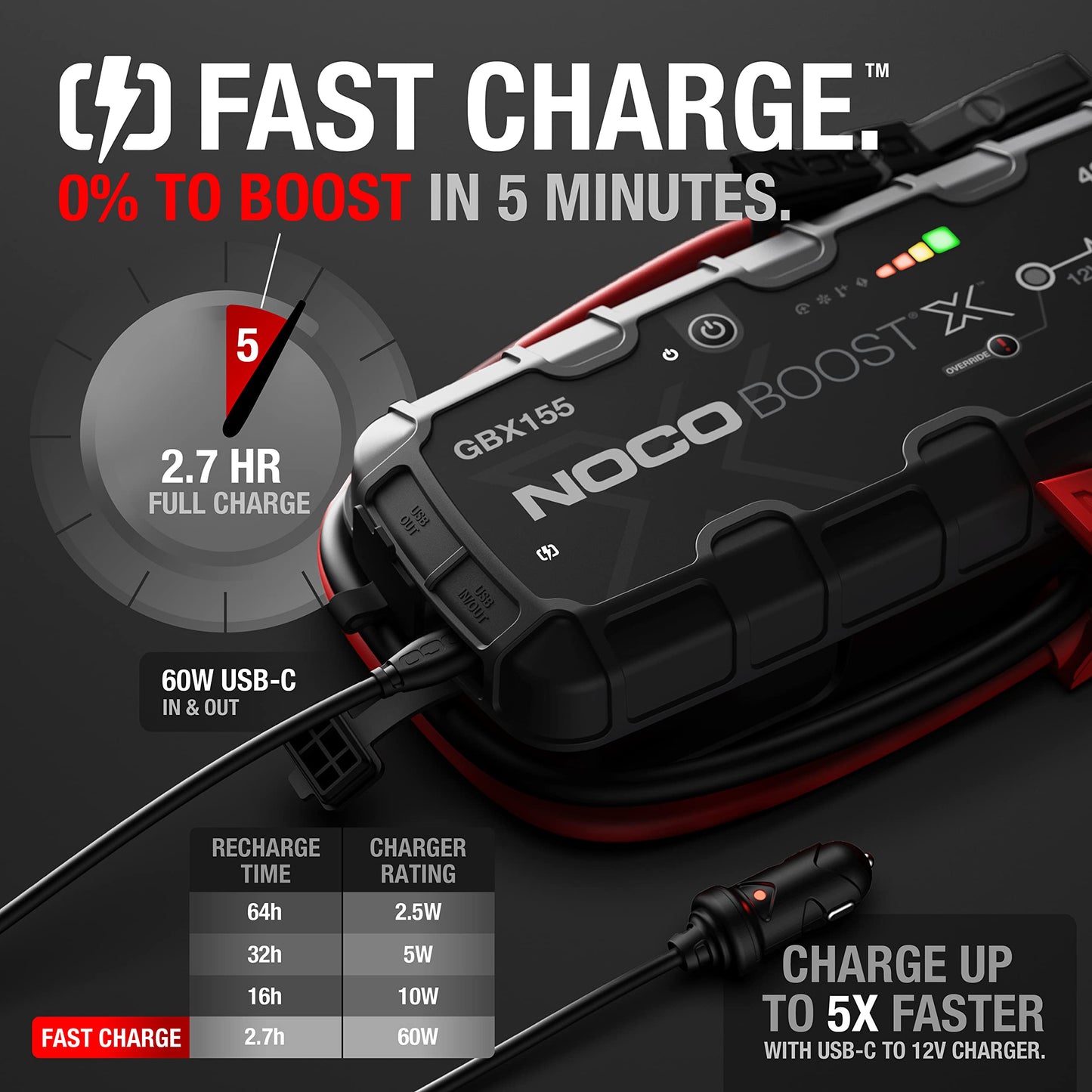 NOCO Boost X GBX155 UltraSafe Jump Starter 12V Power Bank