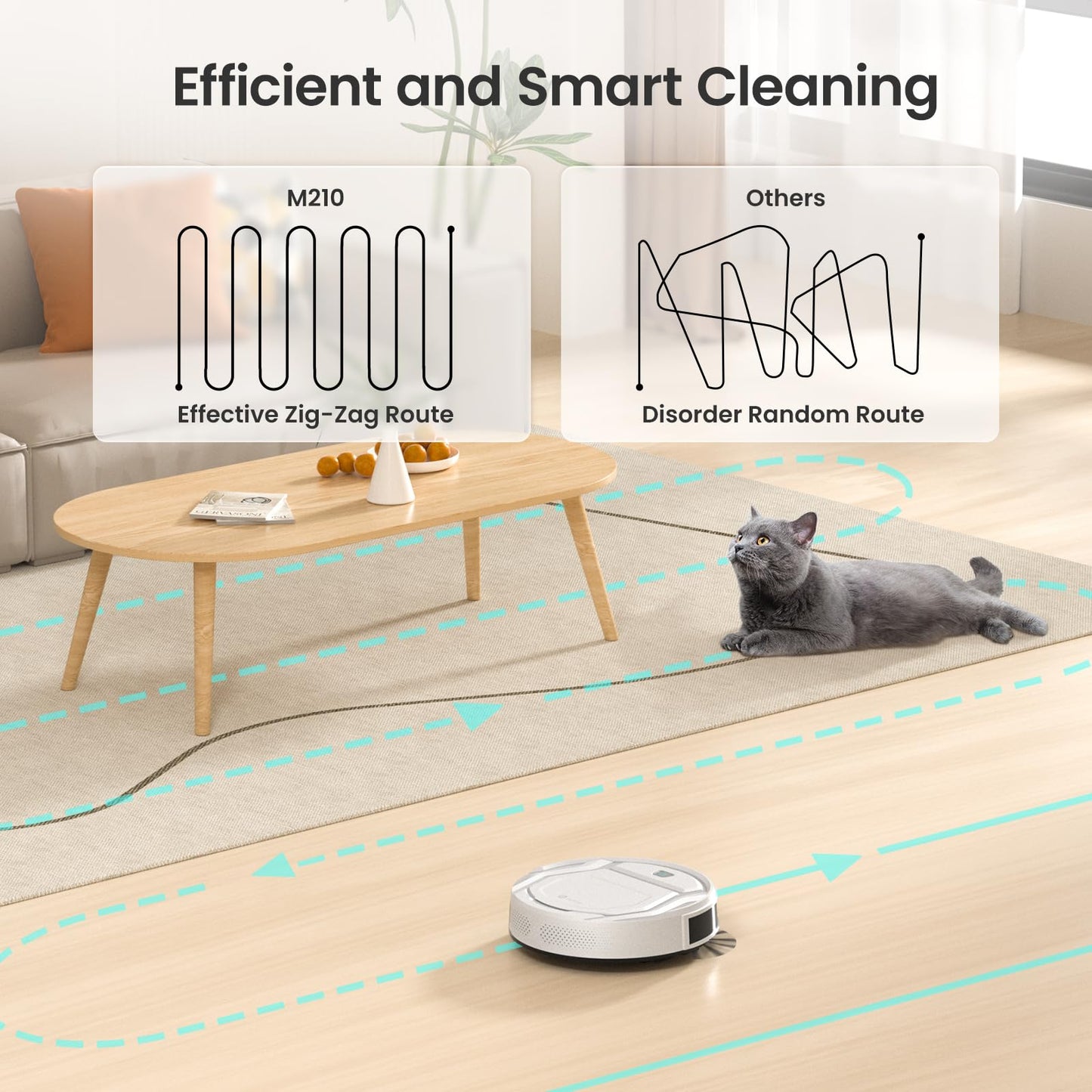 LEFANT Robot Vacuum Cleaner with Strong Suction & Wi-Fi Control