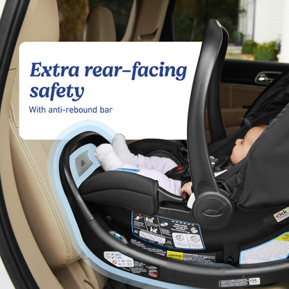 GRACO SnugRide SnugFit Infant Car Seat with Anti-Rebound Bar