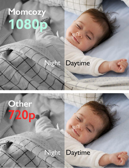 MOMCOZY Video Baby Monitor 1080P HD with Night Vision