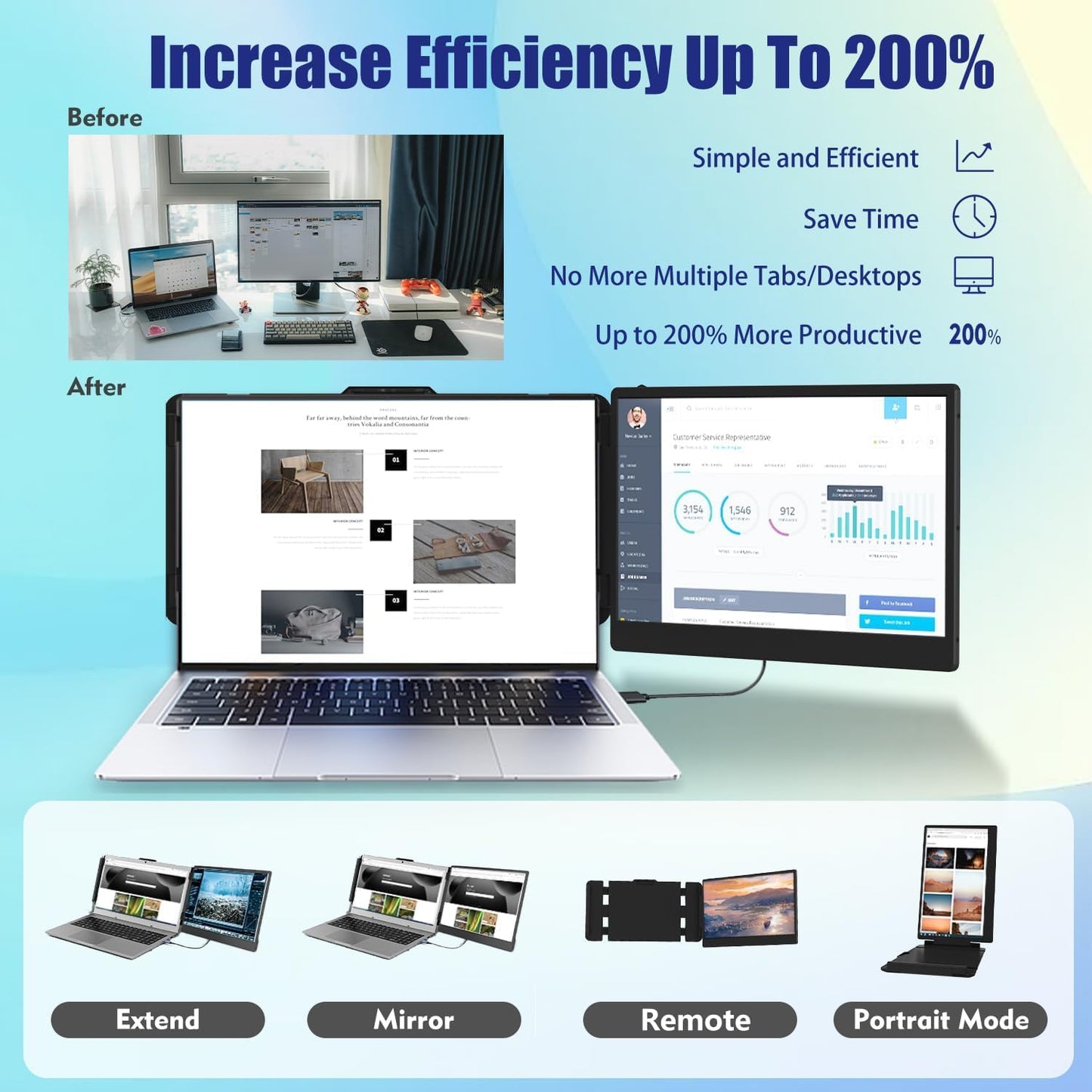 KEFEYA Laptop Screen Extender 14" FHD Portable Monitor