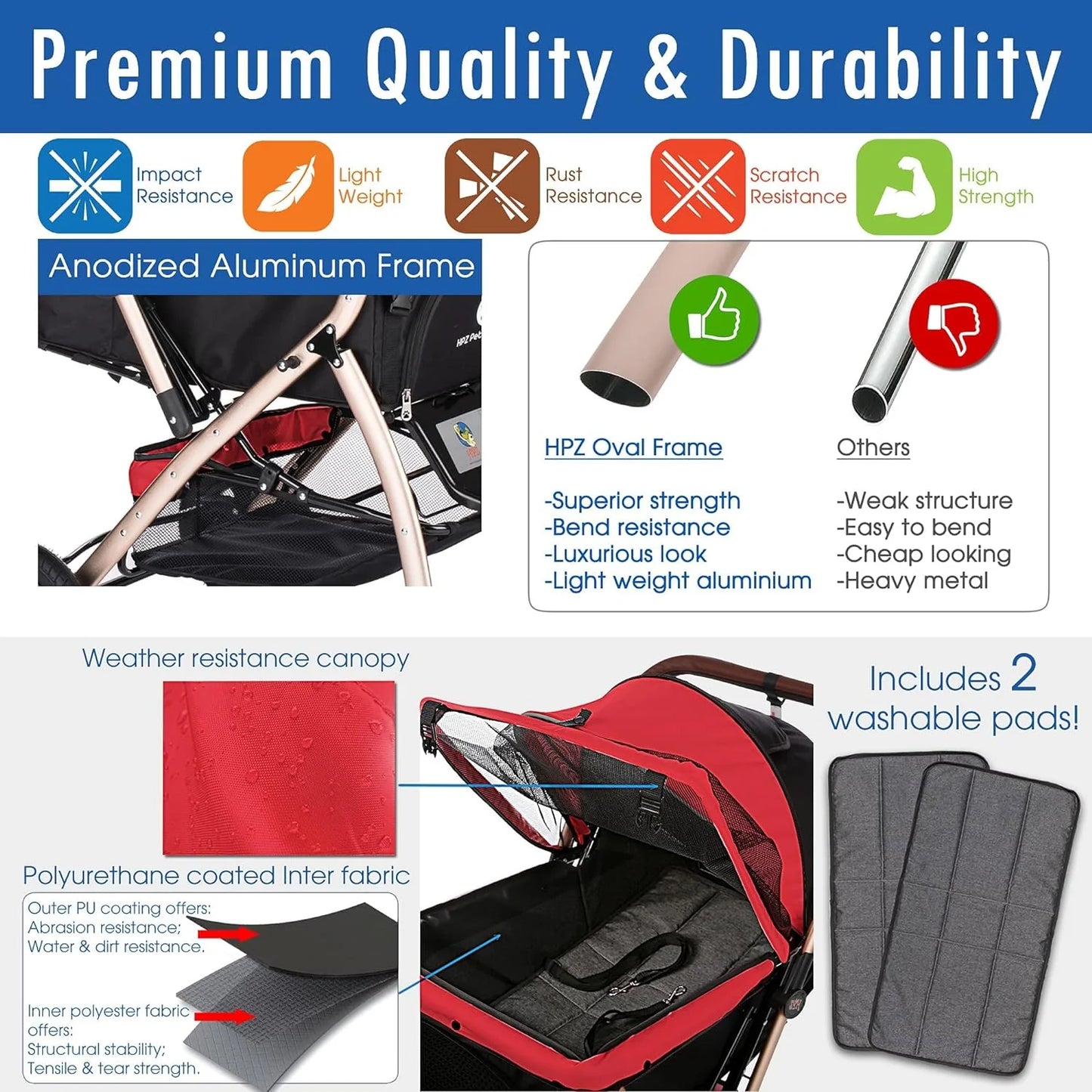 Pet Rover Premium Heavy Duty DogCat Stroller Travel Carriage CompartmentZipperless EntryPump-Free Rubber Tires Small, Medium, Large Pets (Black 2nd-Gen.), X-Large (Pack of 1)