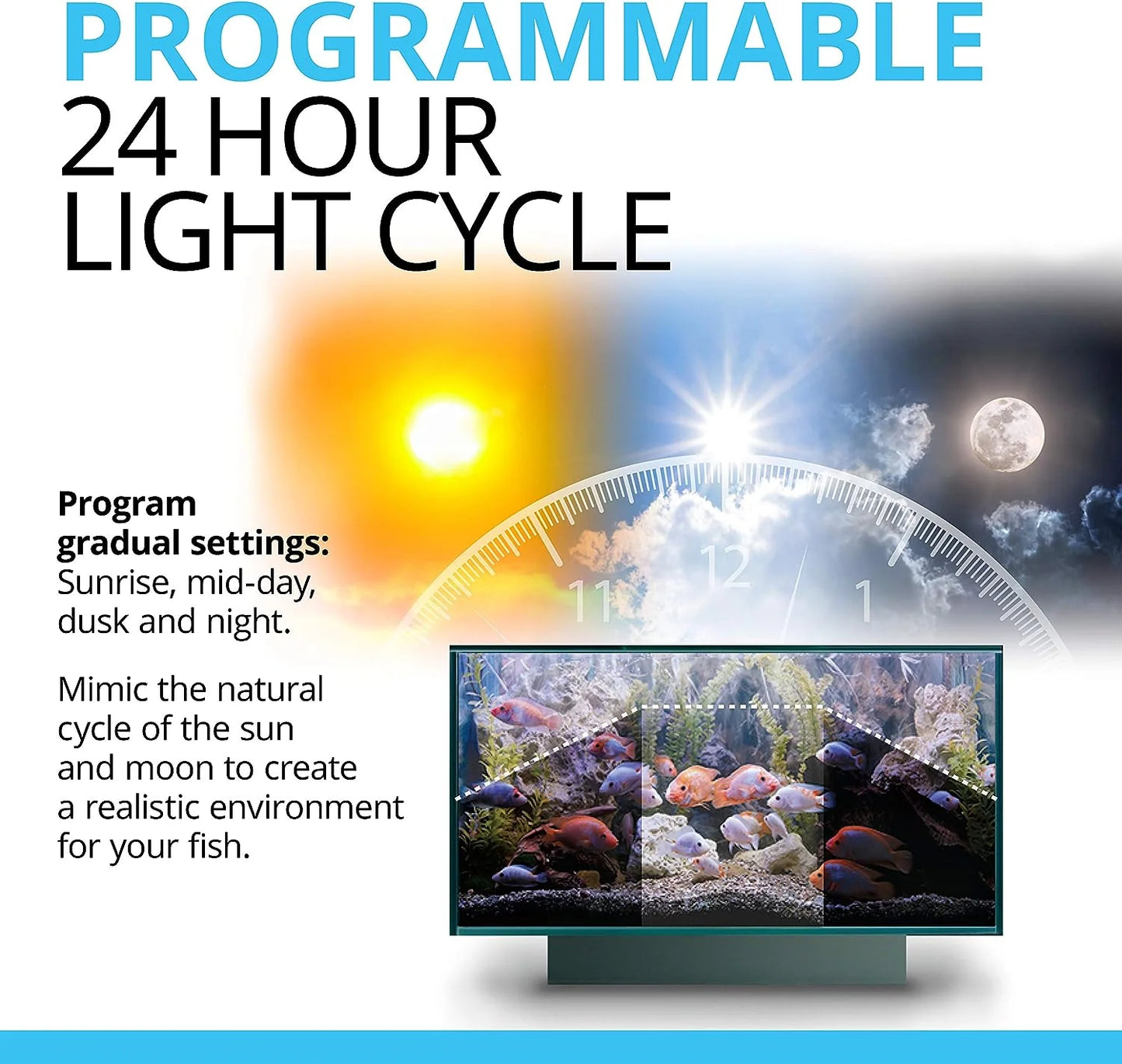 Plant 3.0 LED Planted Aquarium Lighting, 59 Watts, 48-60 Inches