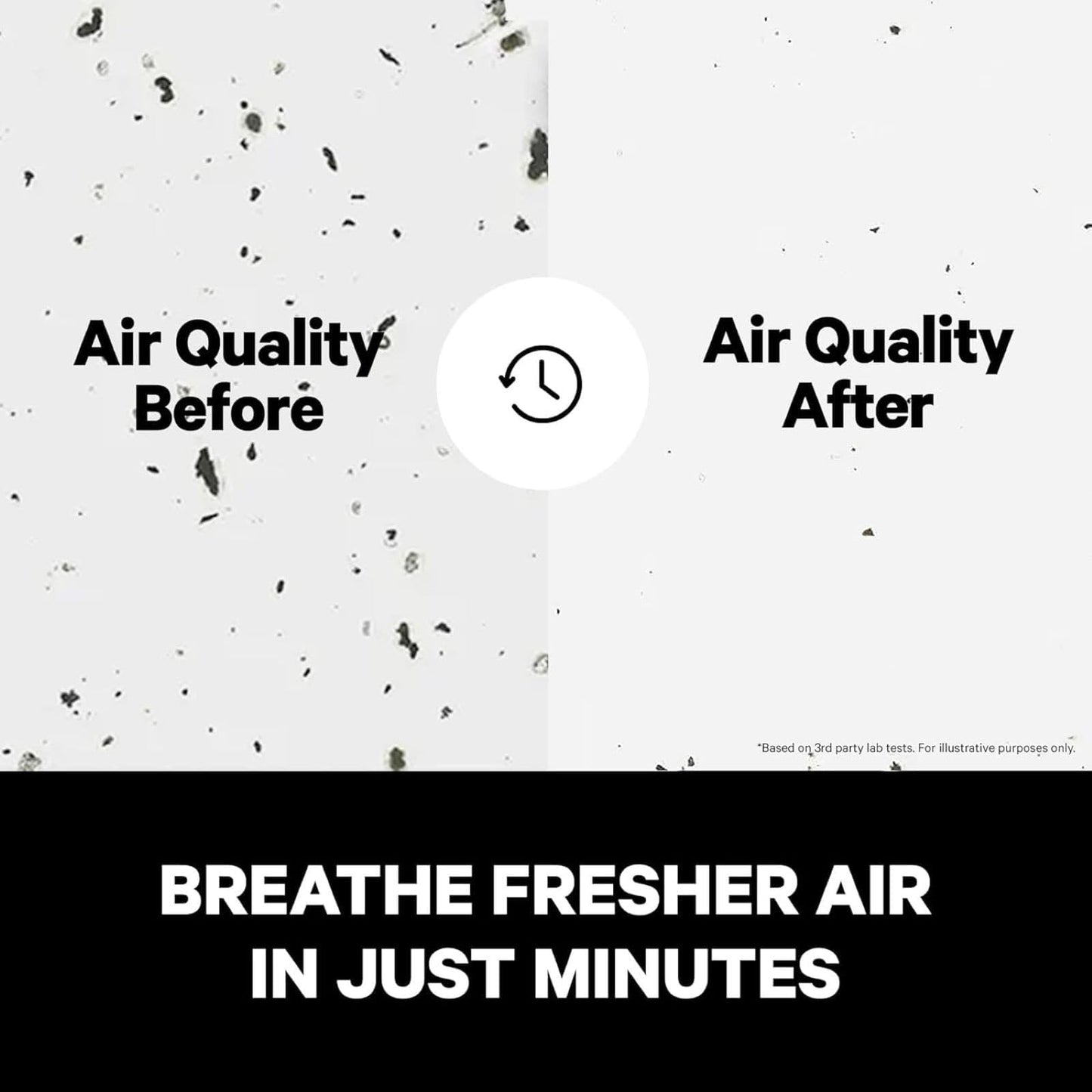 PUROAIR 240 HEPA Air Purifiers for Large Rooms - 2 Pack