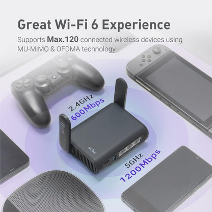 GL.INET GL-AXT1800 Portable Wi-Fi 6 Travel Router