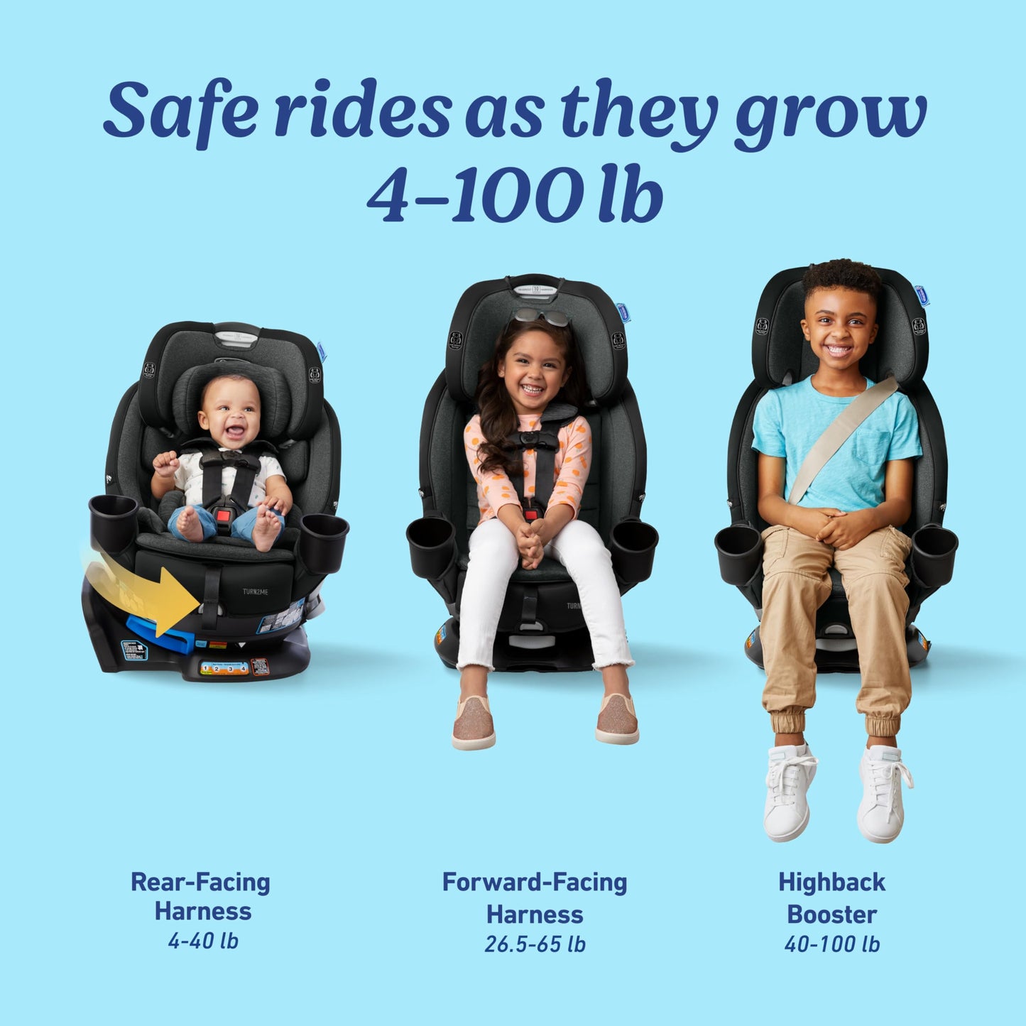 GRACO Turn2Me 3-in-1 Convertible Car Seat, Rear & Forward