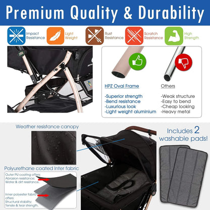 Pet Rover Premium Heavy Duty DogCat Stroller Travel Carriage CompartmentZipperless EntryPump-Free Rubber Tires Small, Medium, Large Pets (Black 2nd-Gen.), X-Large (Pack of 1)