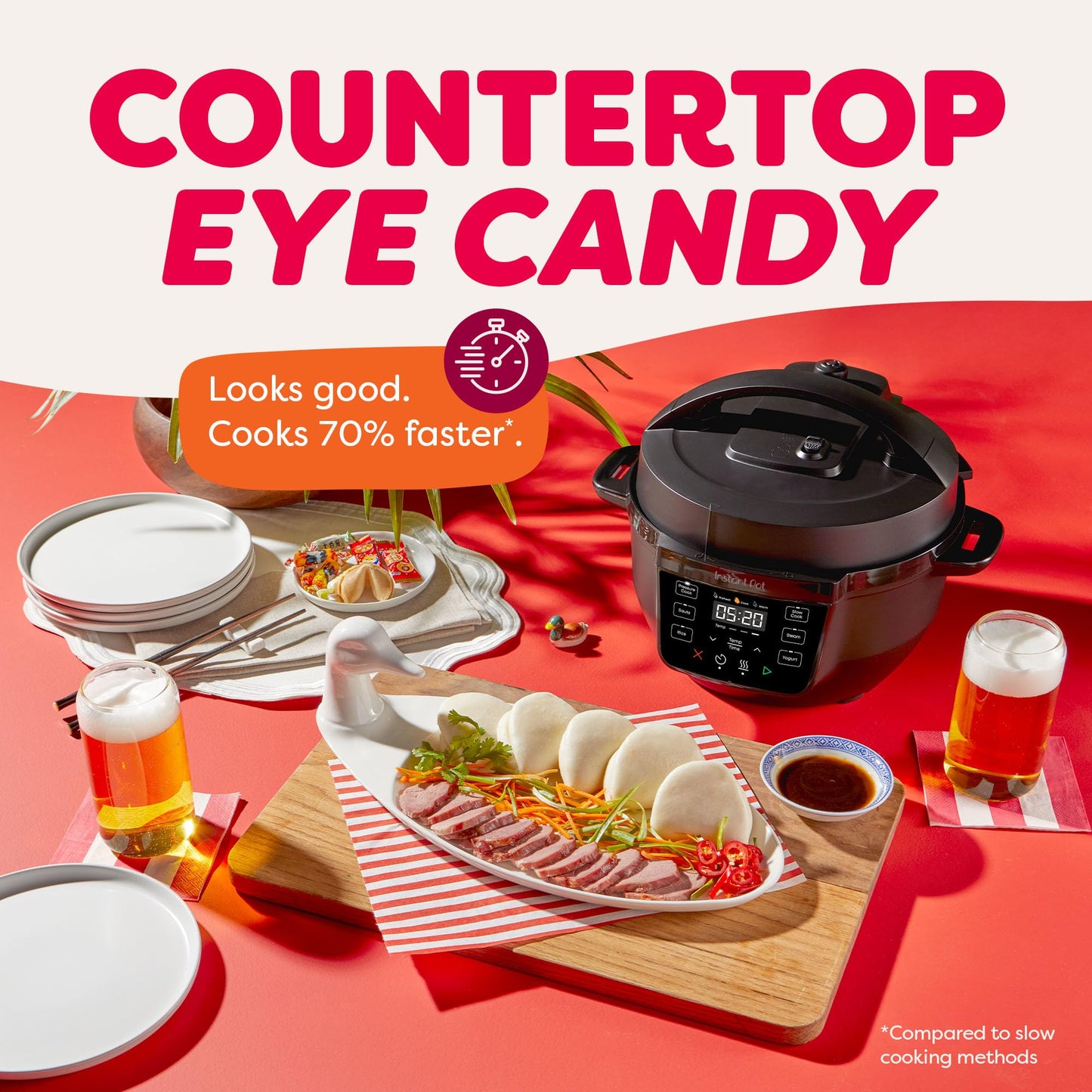 INSTANT POT 4QT RIO Mini 7-in-1 Multi-Cooker & Pressure Cooker