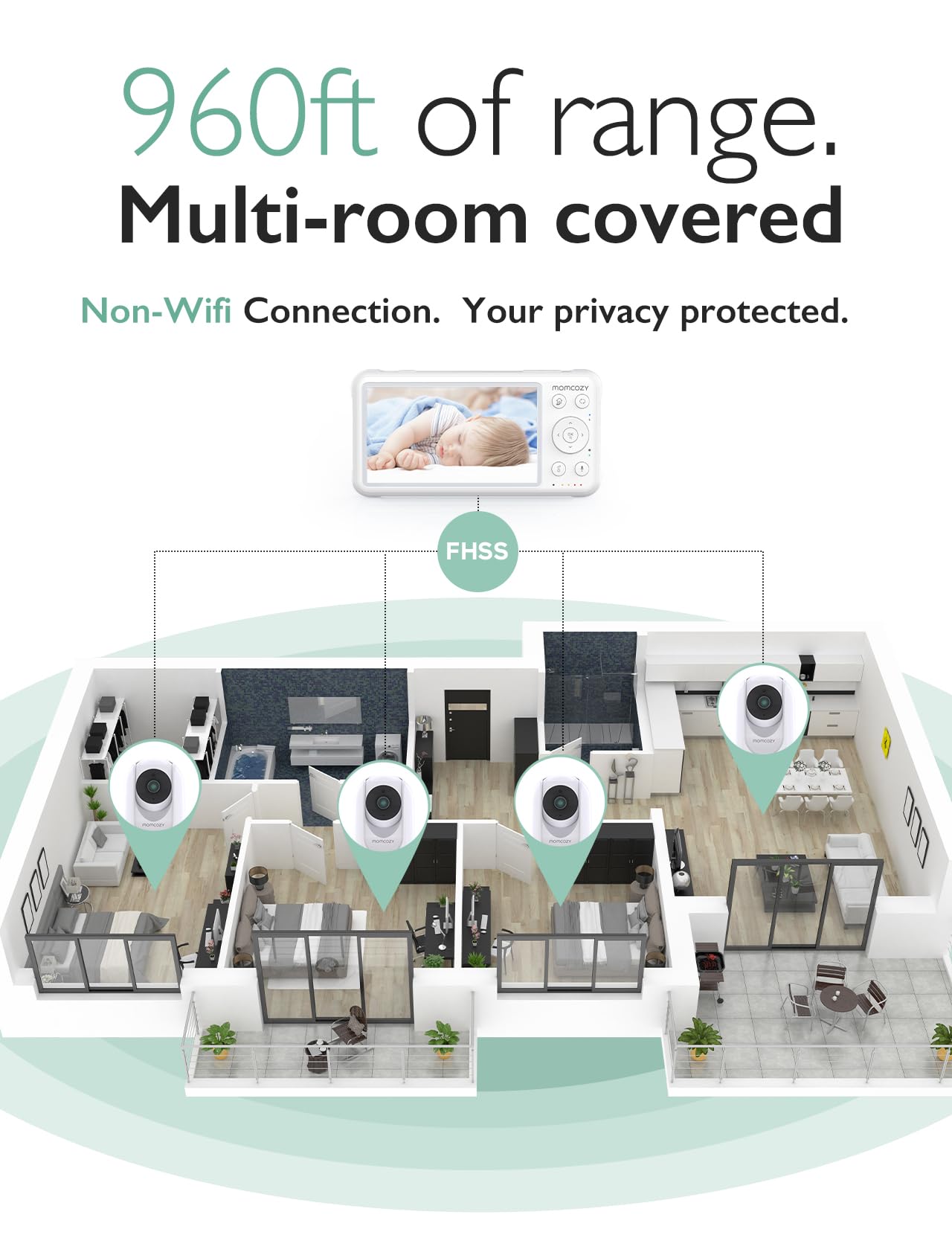 MOMCOZY Video Baby Monitor 1080P HD with Night Vision