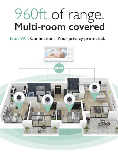 MOMCOZY Video Baby Monitor 1080P HD with Night Vision