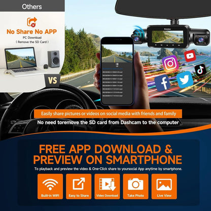 NEIDESO 360° Dash Cam FHD 4-Channel Car Camera with GPS