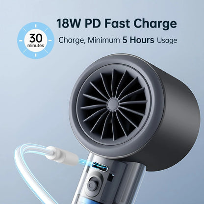 Portable Handheld Fan,Speed(1-100) Adjustable Turbo Mini Fan,5000mAh Battery Rechargeable Personal Fan with Metal Body,Digital Display,Gifts for Women Men Travel/Camping/Outdoor-Grey