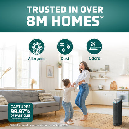 GERMGUARDIAN 4-in-1 HEPA Air Purifier for Large Rooms Up to 743 Sq. Ft.