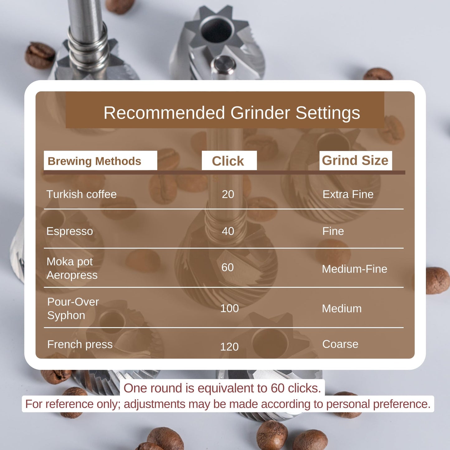 KINGRINDER K6 Manual Hand Coffee Grinder - Stainless Steel Burr Mill