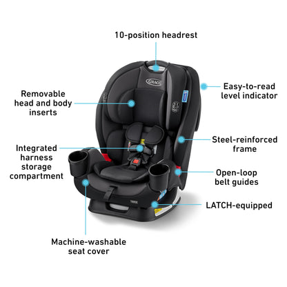 GRACO TriRide 3-in-1 Reclining Car Seat - Rear & Forward Facing